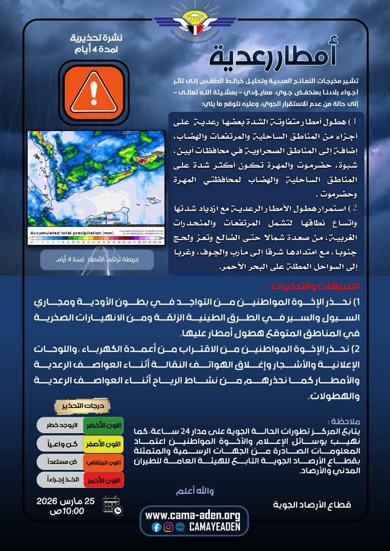 الانذار المبكر  يؤكد تأثر بلادنا بمنخفض جوي في عدة محافظات